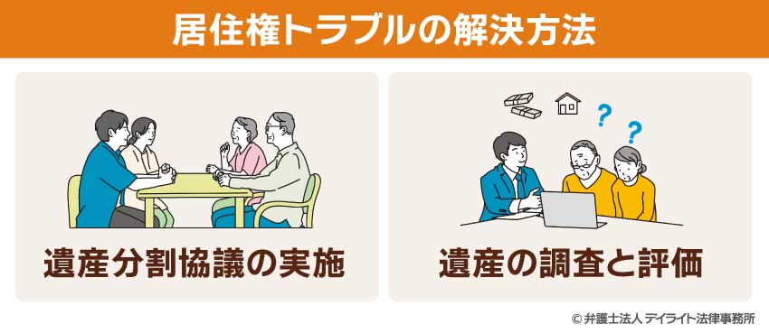 居住権トラブルの解決方法