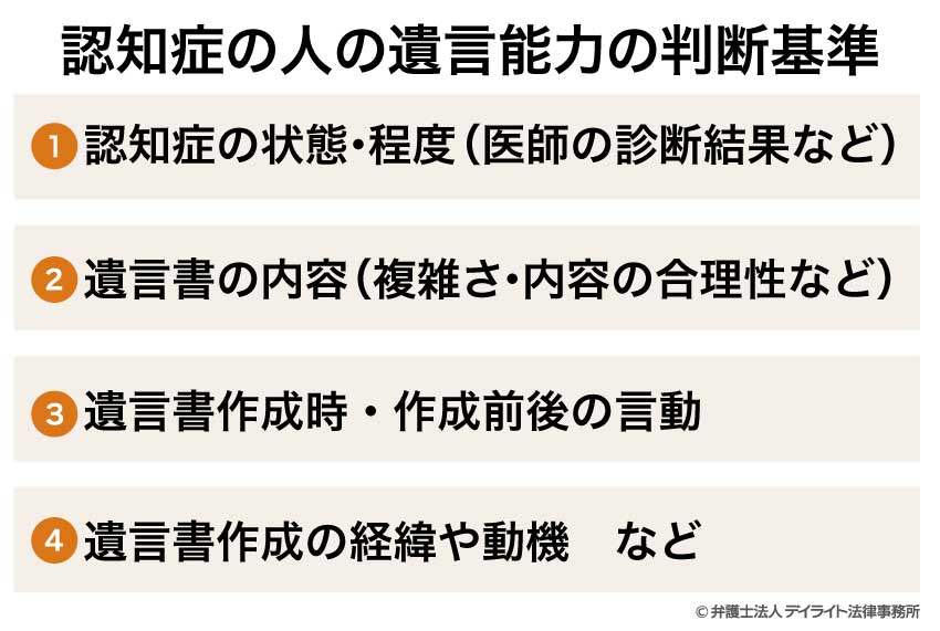 認知症の人の遺言能力の判断基準