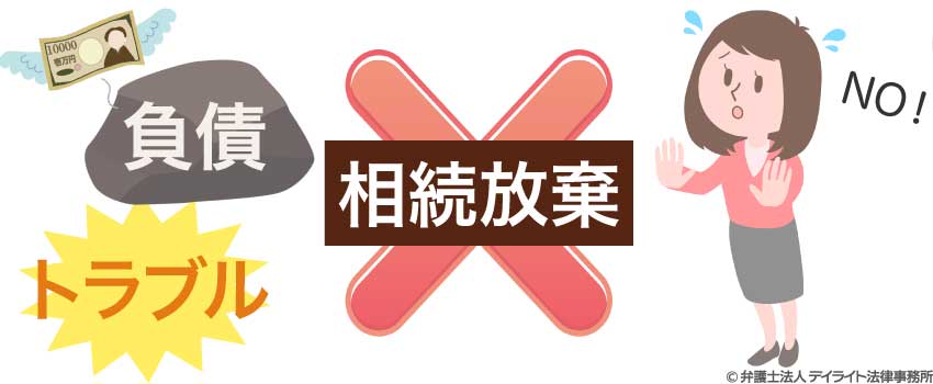 相続放棄とは