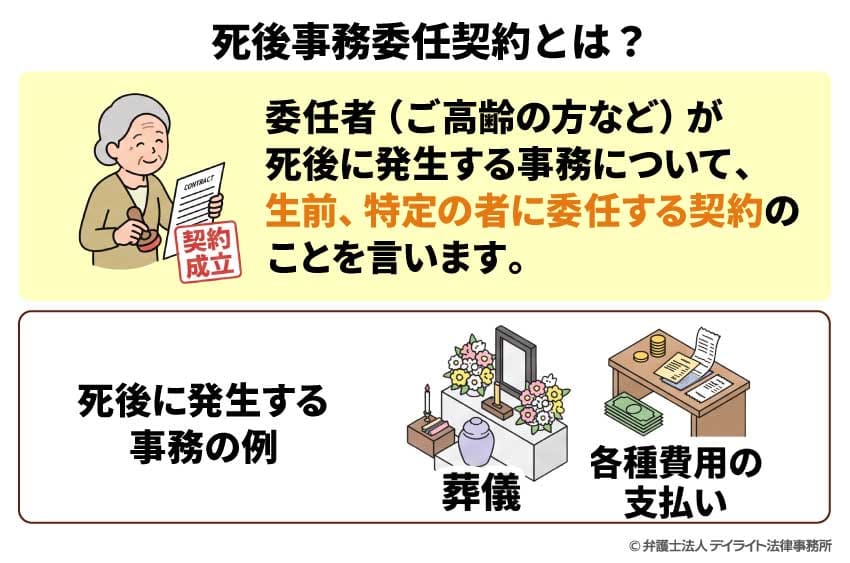 死後事務委任契約とは?