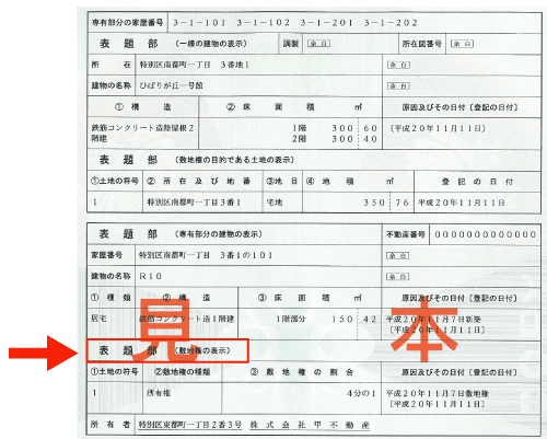 相続物件の特定
