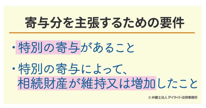 寄与分を主張するための要件