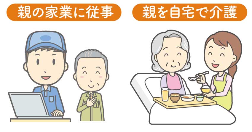 寄与分がもらえる具体例