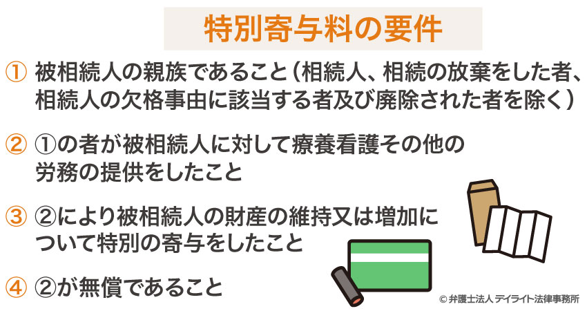 特別寄与料の要件