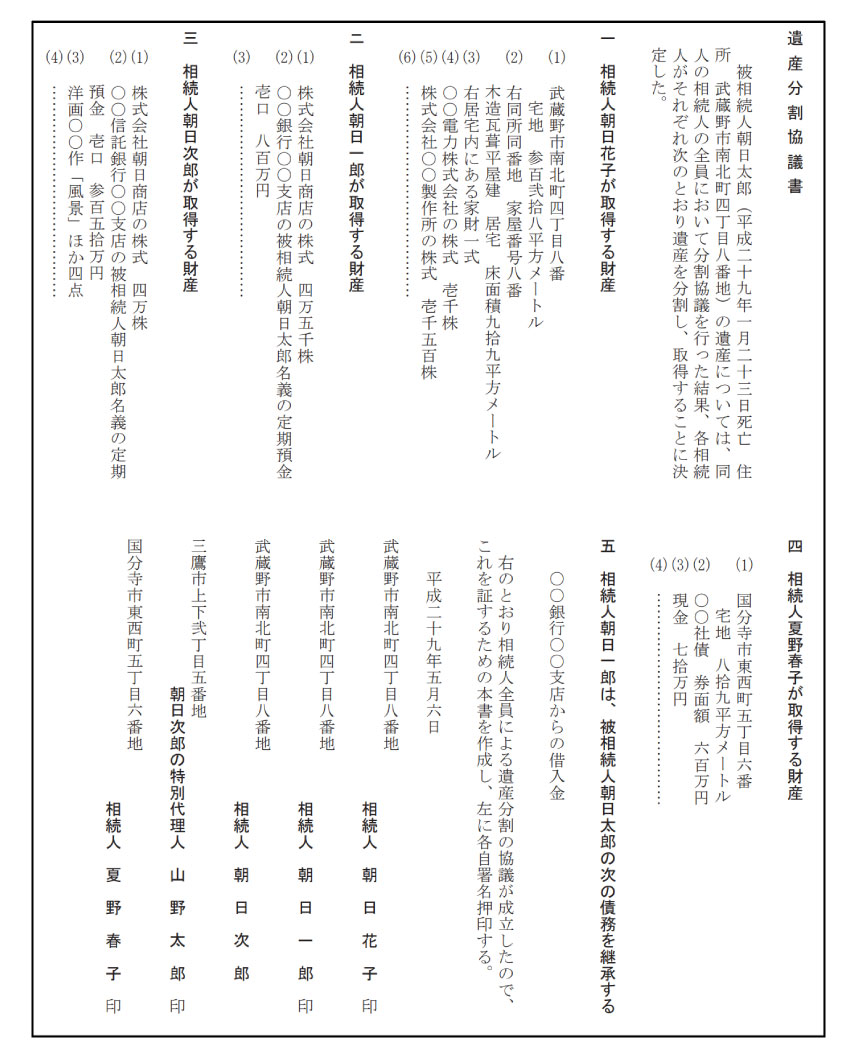 国税庁の遺産分割協議書のひな形