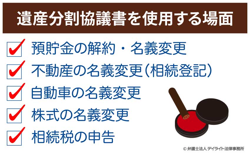 遺産分割協議書を実際に提出する場面