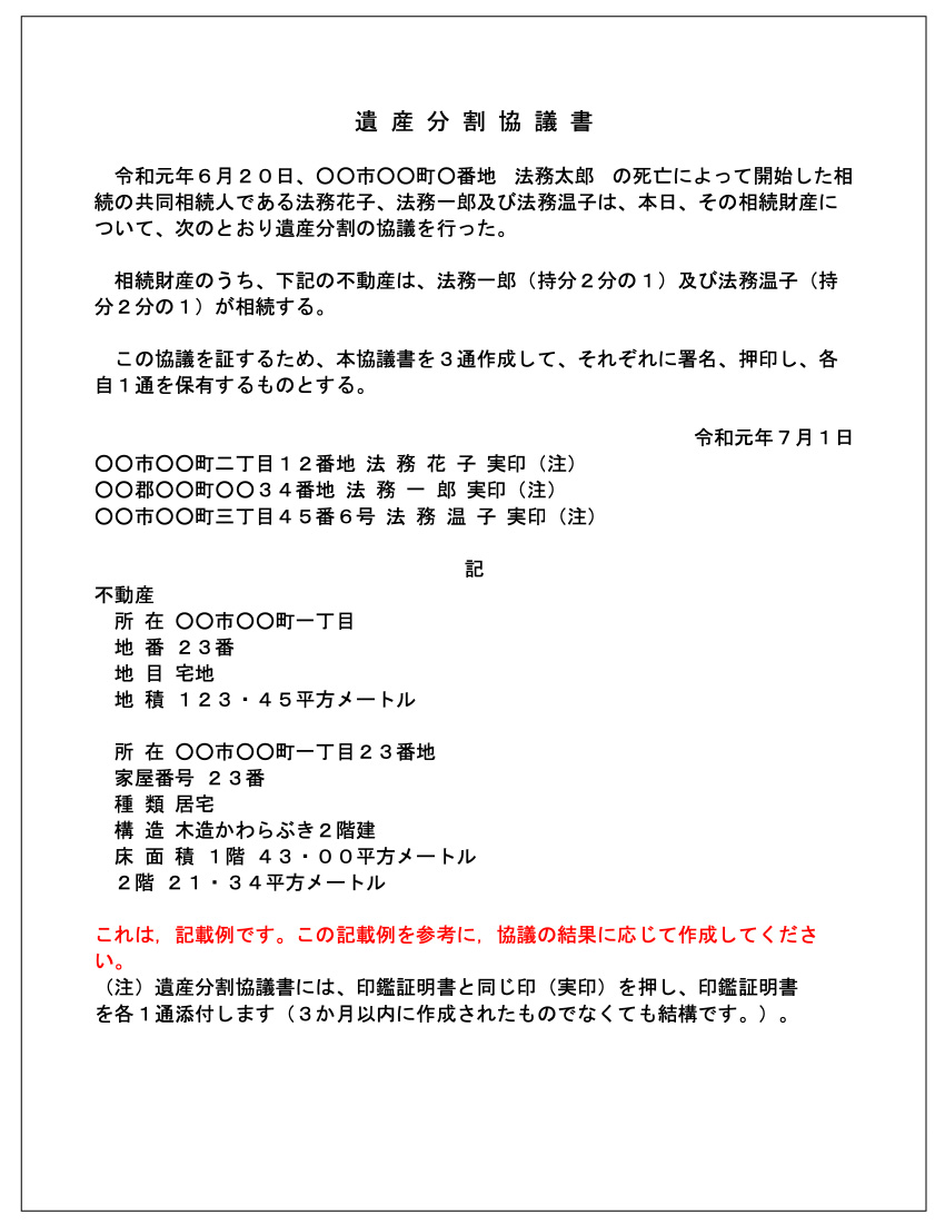 法務局の遺産分割協議書のひな形