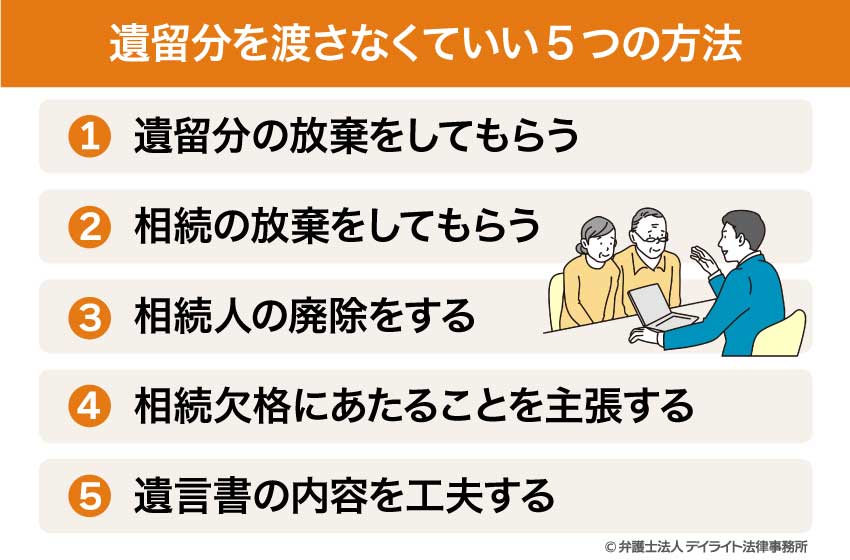 遺留分を渡さなくていい5つの方法