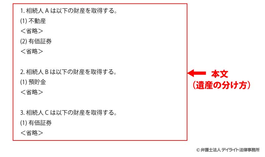 それぞれの相続人がどの財産を相続するのかを記載