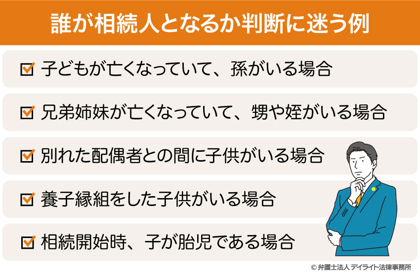 誰が相続人となるか判断に迷う例
