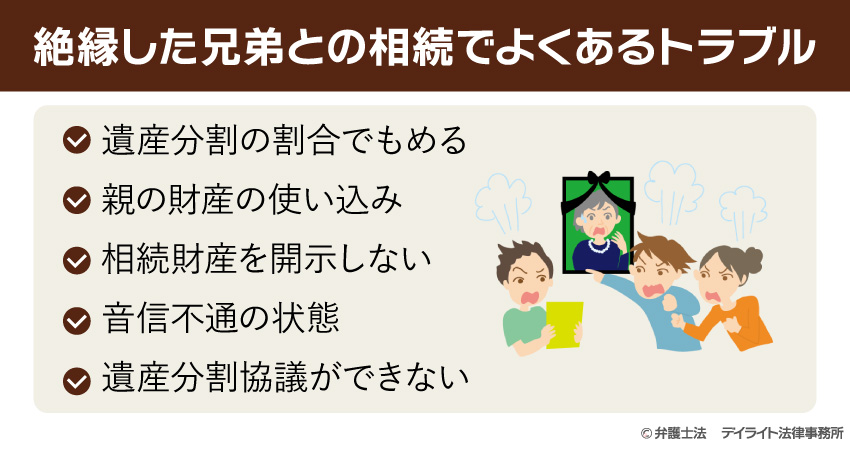 絶縁した兄弟とのよくあるトラブル