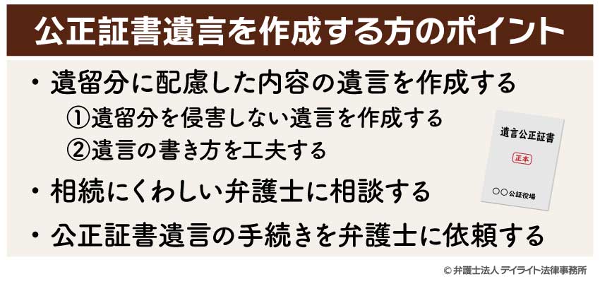 公正証書遺言を作成する際のポイントの図