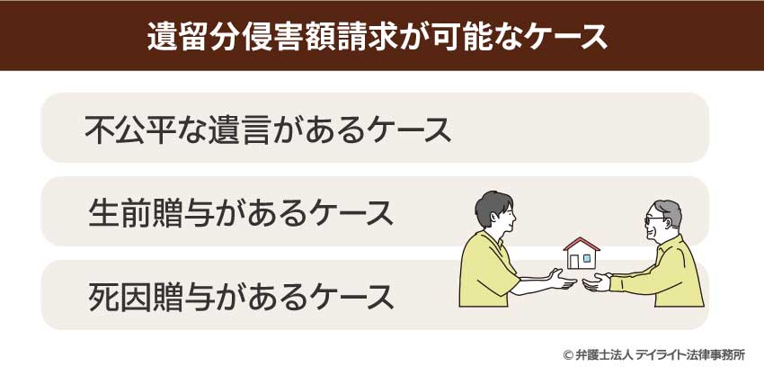 遺留分侵害額請求が可能なケース