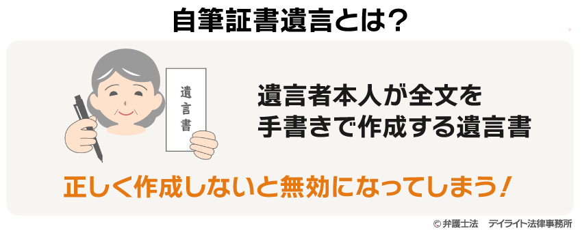 自筆証書遺言