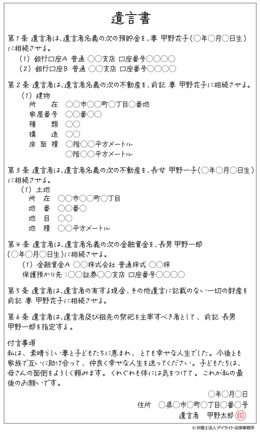 遺言書の見本