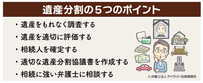 遺産分割の5つのポイント
