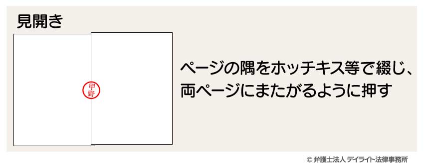 遺言書の契印