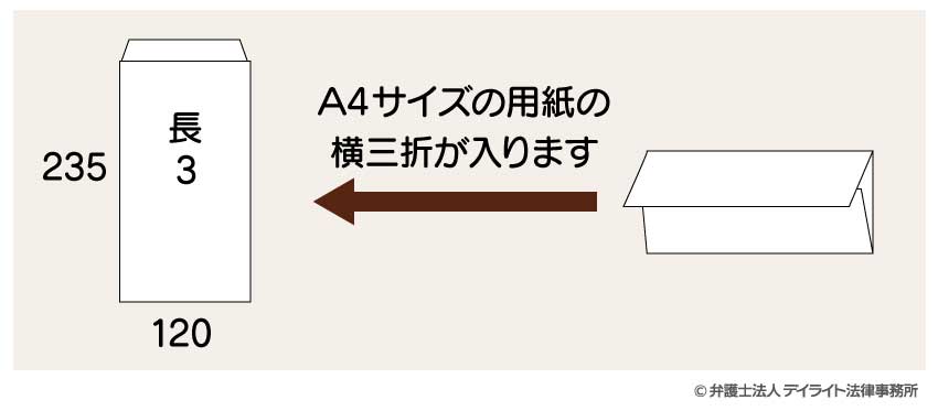 遺言書の封筒長3