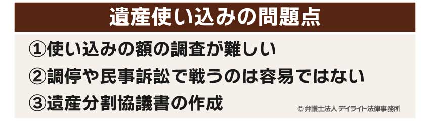 遺産使い込みの問題点の図