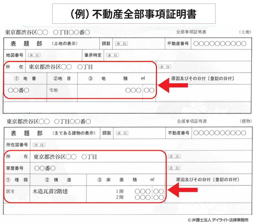 不動産全部事項証明書の例1