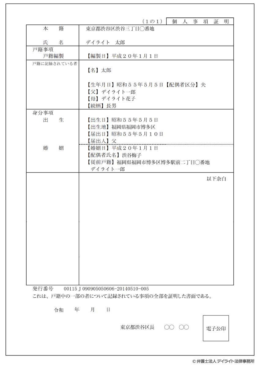 戸籍抄本の見本