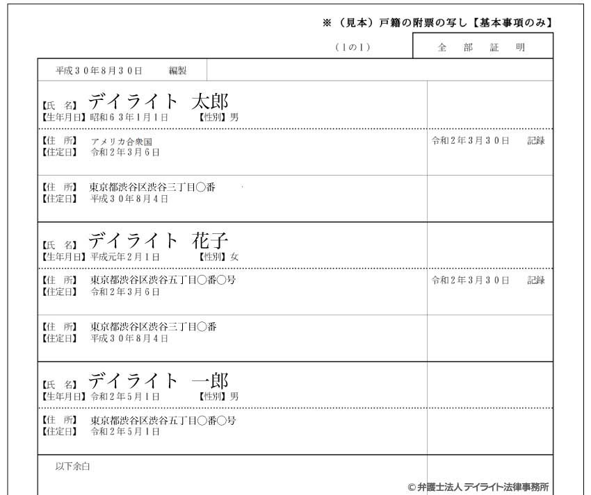 戸籍の附票の見本