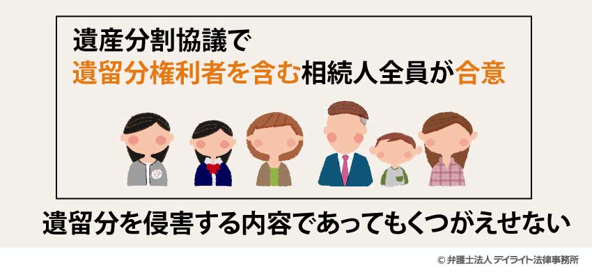 遺留分を侵害する内容であってもくつがえせない