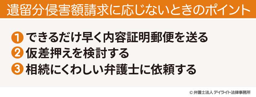 遺留分侵害額請求に応じないときのポイント