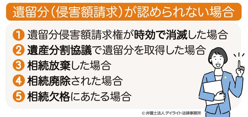 遺留分（侵害額請求）が認められない場合