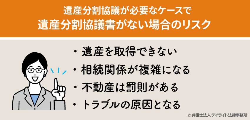 遺産分割協議書がない場合のリスク