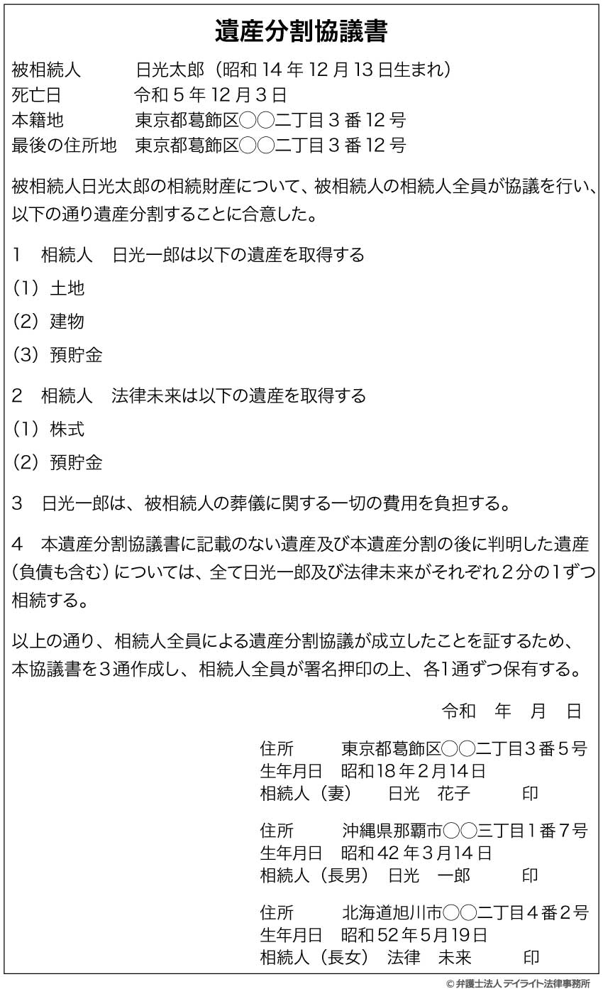 遺産分割協議書の記載例