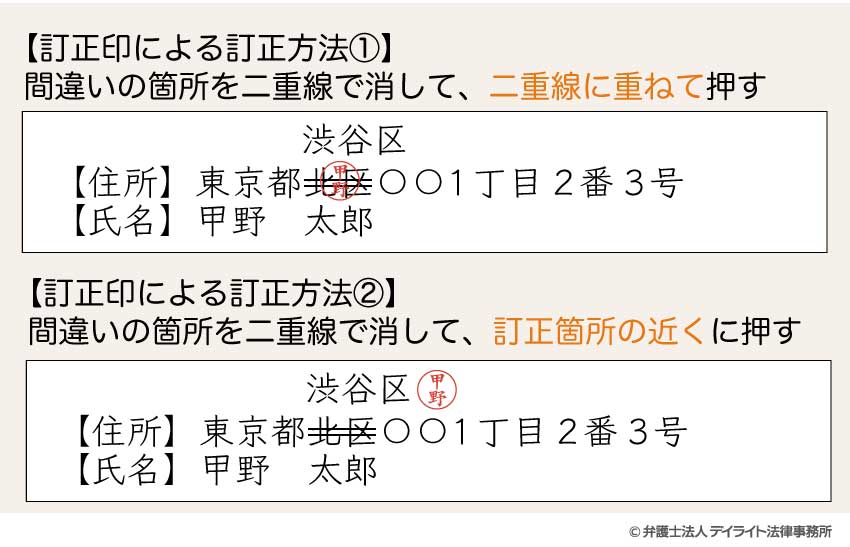 訂正印による訂正方法