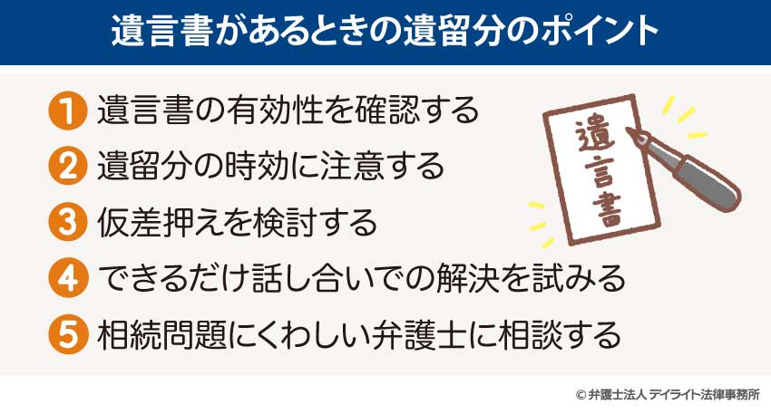 遺言書があるときの遺留分のポイント