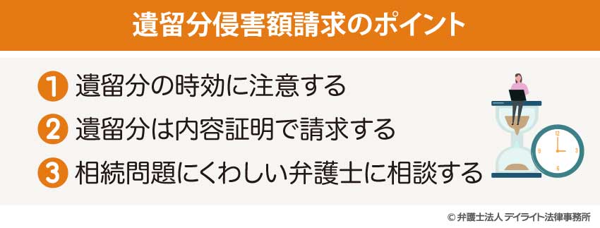 遺留分侵害額請求のポイント