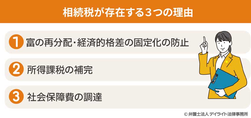 相続税が存在する3つの理由