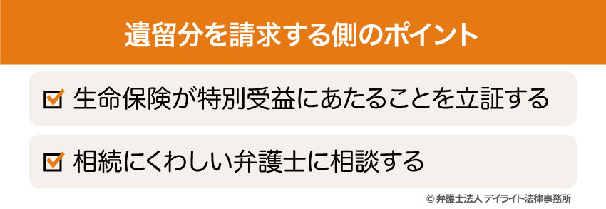 遺留分を請求する側のポイント