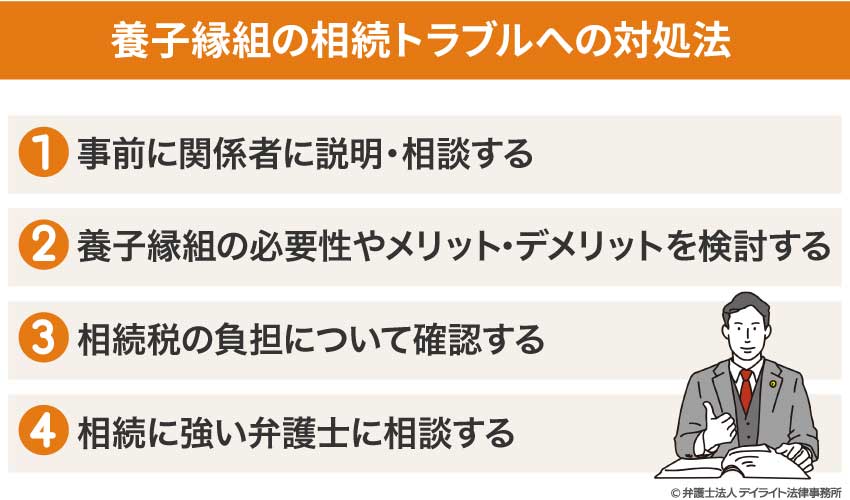 養子縁組の相続トラブルへの対処法