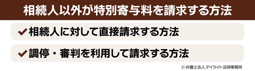 相続人以外が特別寄与料を請求する方法