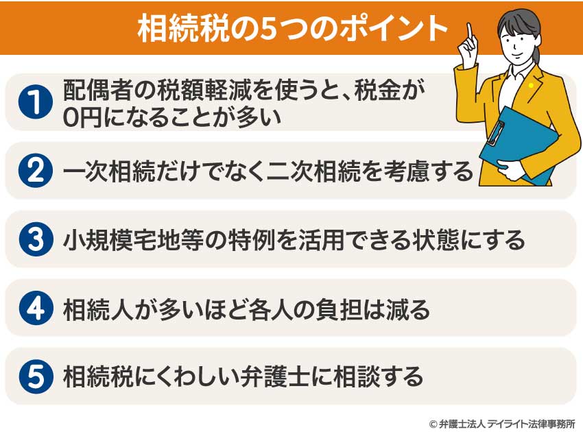 相続税の5つのポイント
