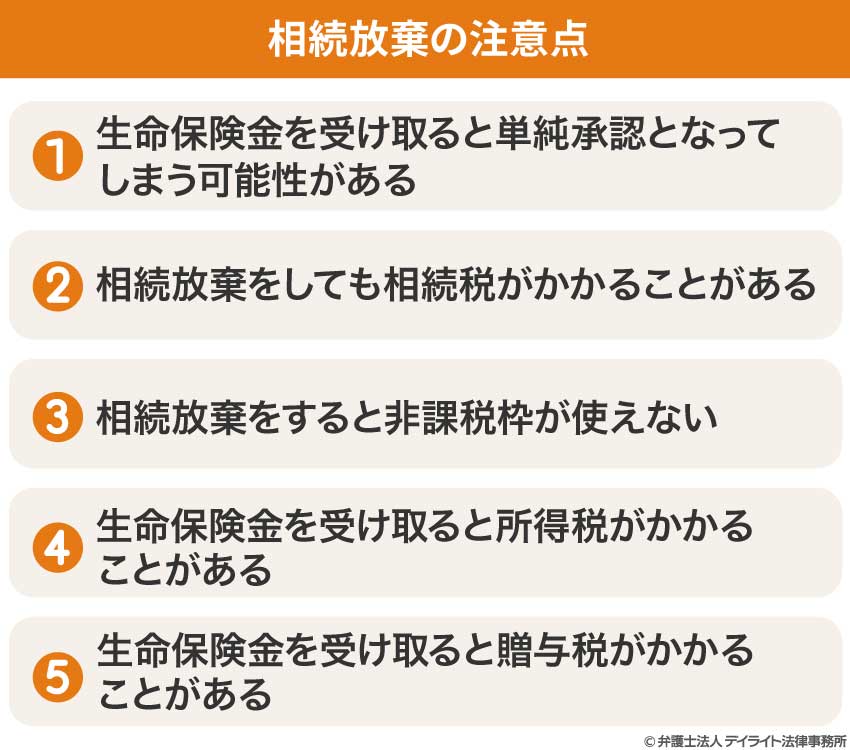 相続放棄の注意点