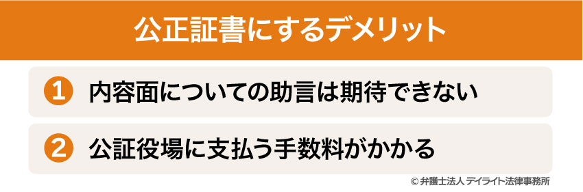 公正証書にするデメリット