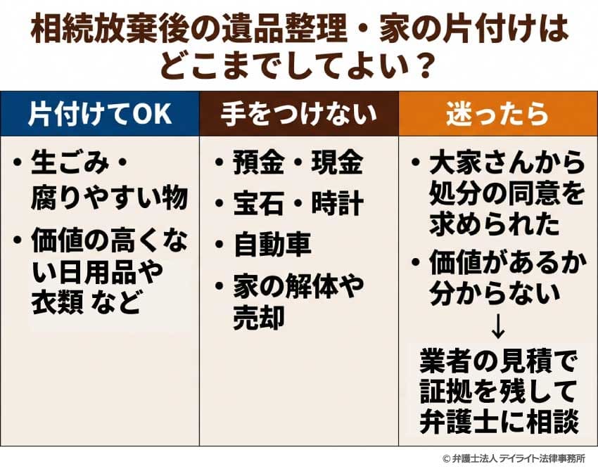 相続放棄後の遺品整理・家の片付けはどこまでしてよい？