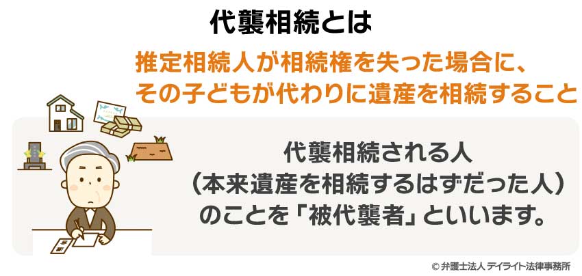 代襲相続とは？