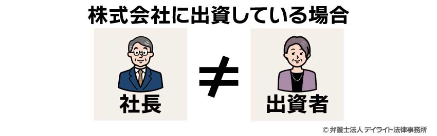 株式会社に出資している場合