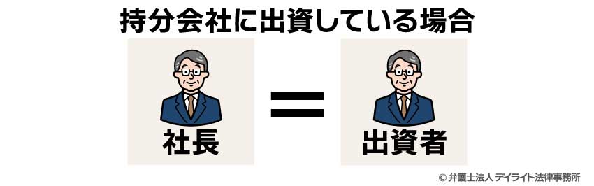 持分会社に出資している場合