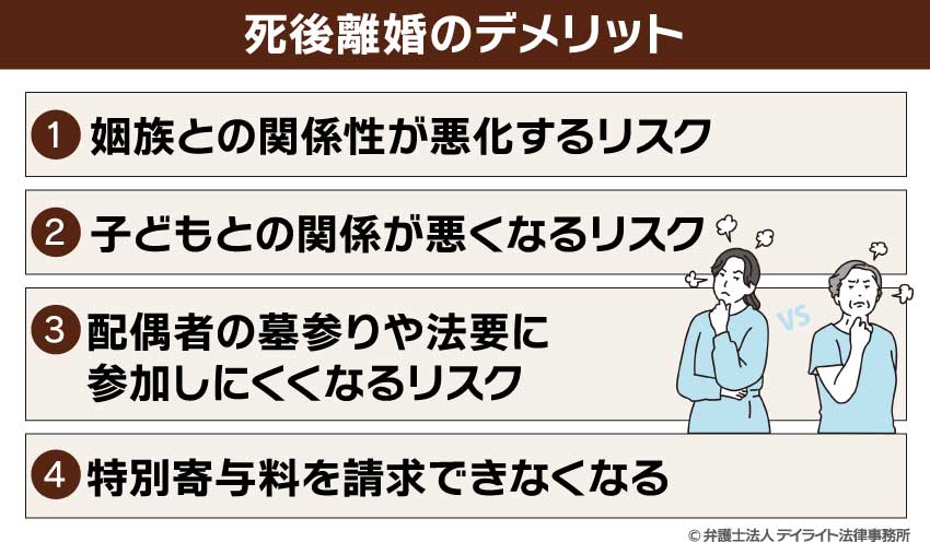 死後離婚のデメリット