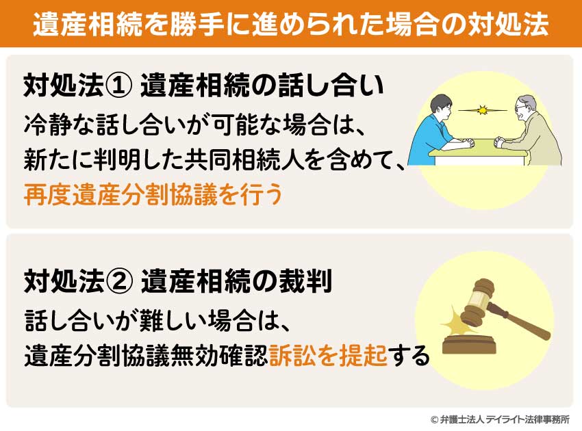遺産相続を勝手に進められた場合の対処法