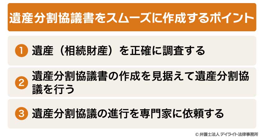 遺産分割協議書をスムーズに作成するポイント