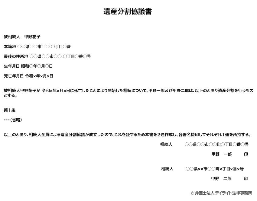 遺産分割協議書 