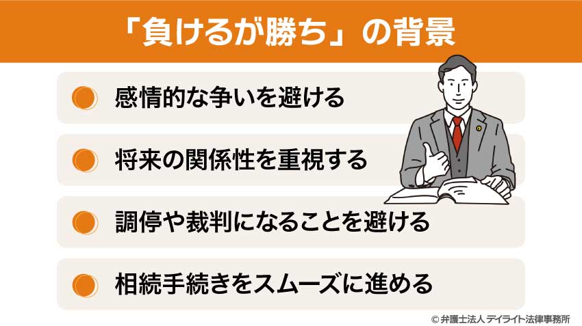「負けるが勝ち」の背景